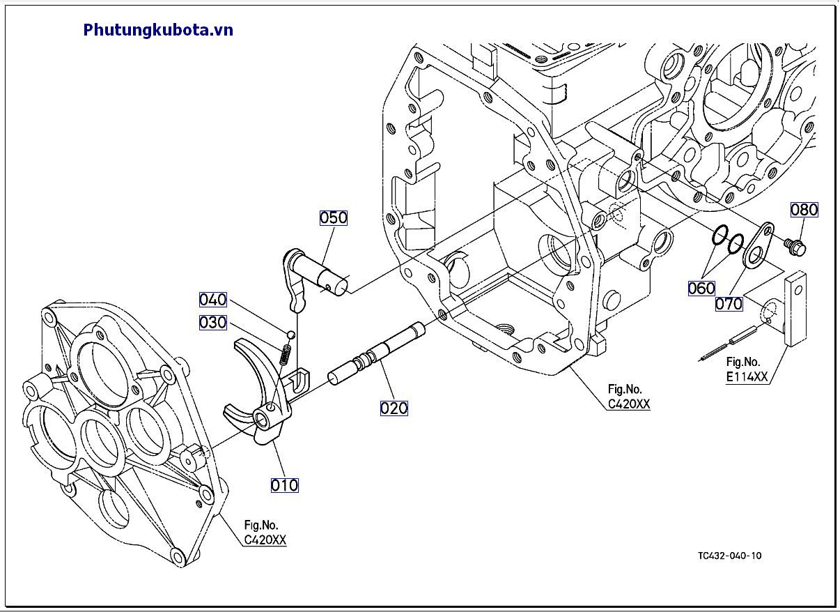 Biên độ chạc gạt số L - H